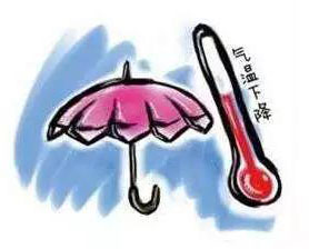 ����ӭ��(l��i)�^�󽵜�,ע�ⱣůҲҪע�����ȫ���R(sh��)